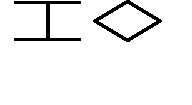Brand from Lexington
