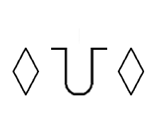Brand from Indianapolis