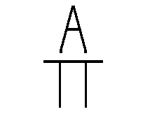 Brand from Aiken