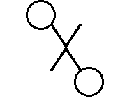 Brand from Columbus