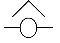 Brand from Lake Charles