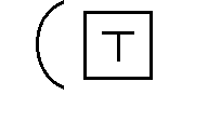Brand from Glencos