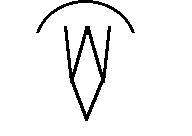 Brand from Kokomo