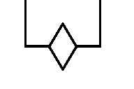 Brand from Lincoln