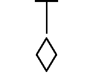 Brand from Anderson
