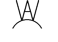 Brand from Burlington