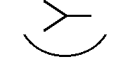 Brand from Benton