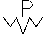Brand from North Garden