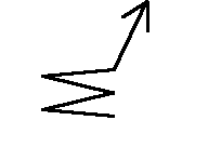 Brand from Lake Charles